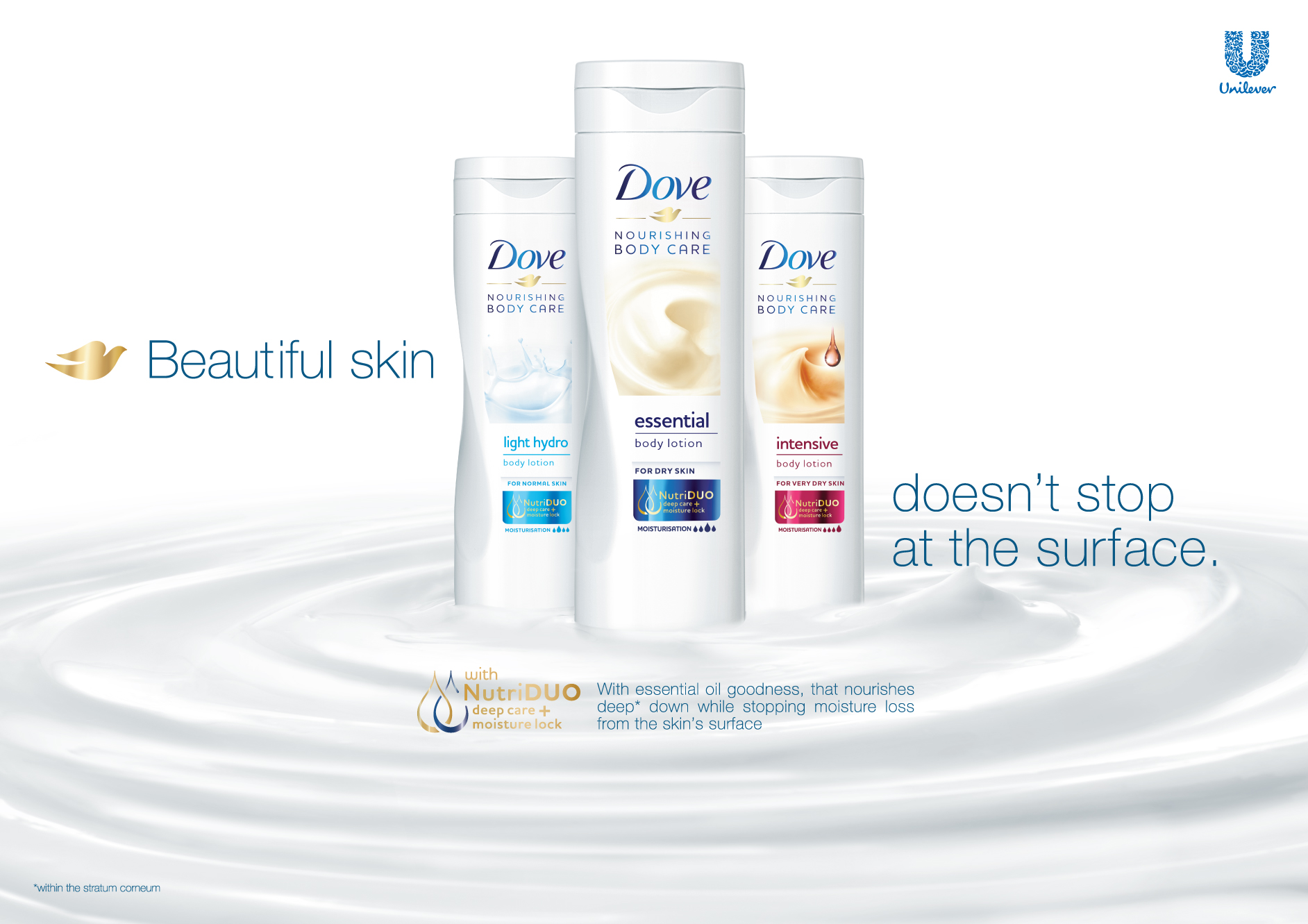 DOVE BODY LOTION LAUNCH